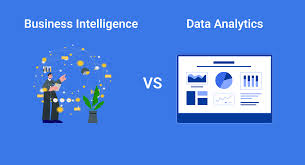 Data Analytics and Business Intelligence