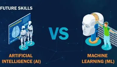  Artificial Intelligence & Machine Learning (AI/ML)